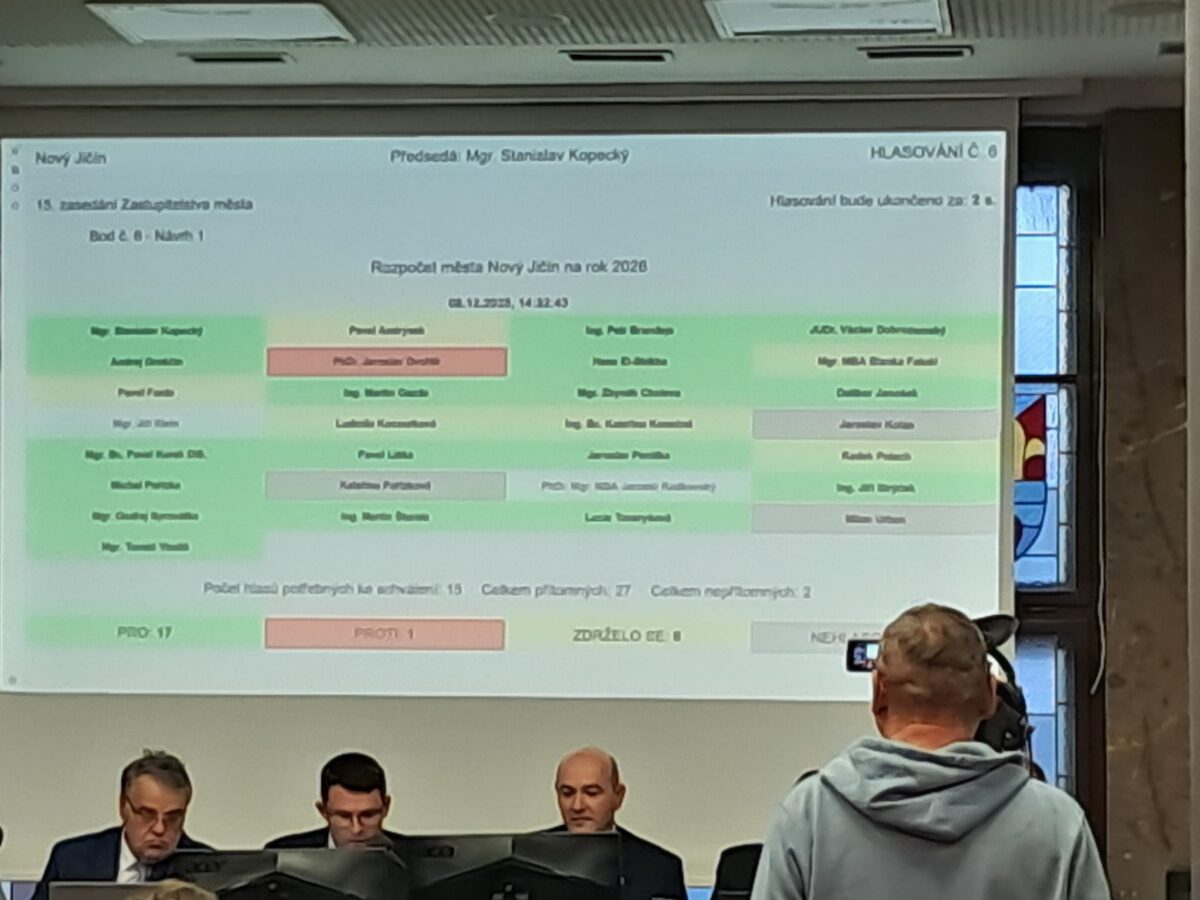 schvalování rozpočtu na rok 2026 zastupiteli města